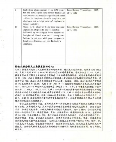 攻破癌症的人---何忠明 招传承弟子选接班人